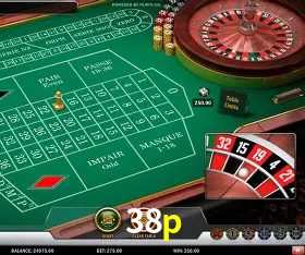 Jogos de Slot 38p
